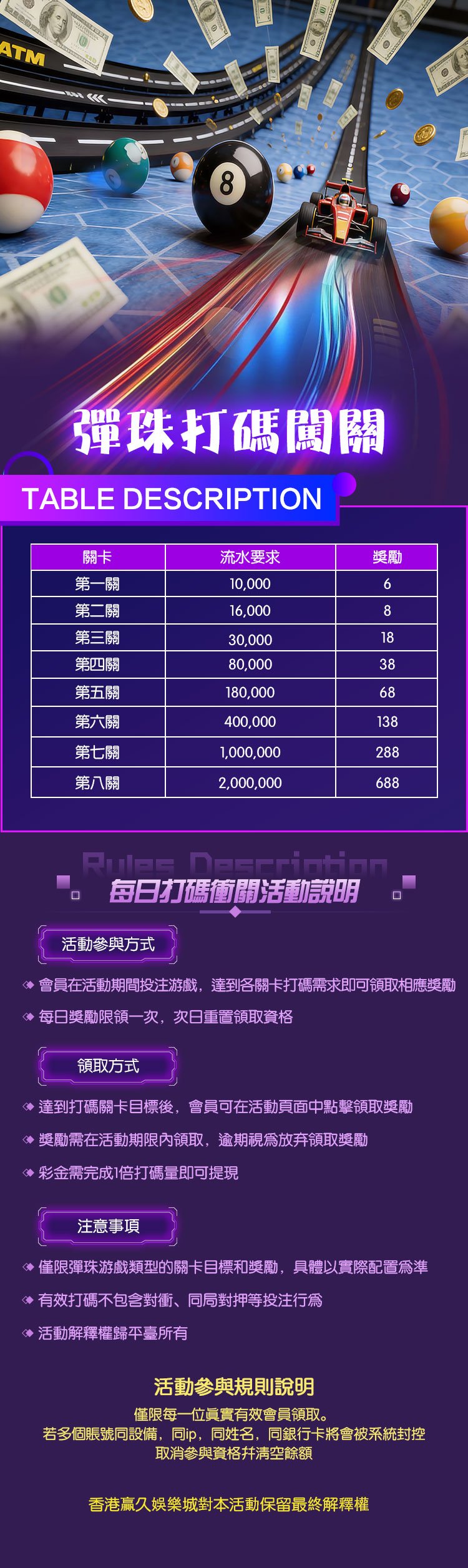 彈珠打碼返水